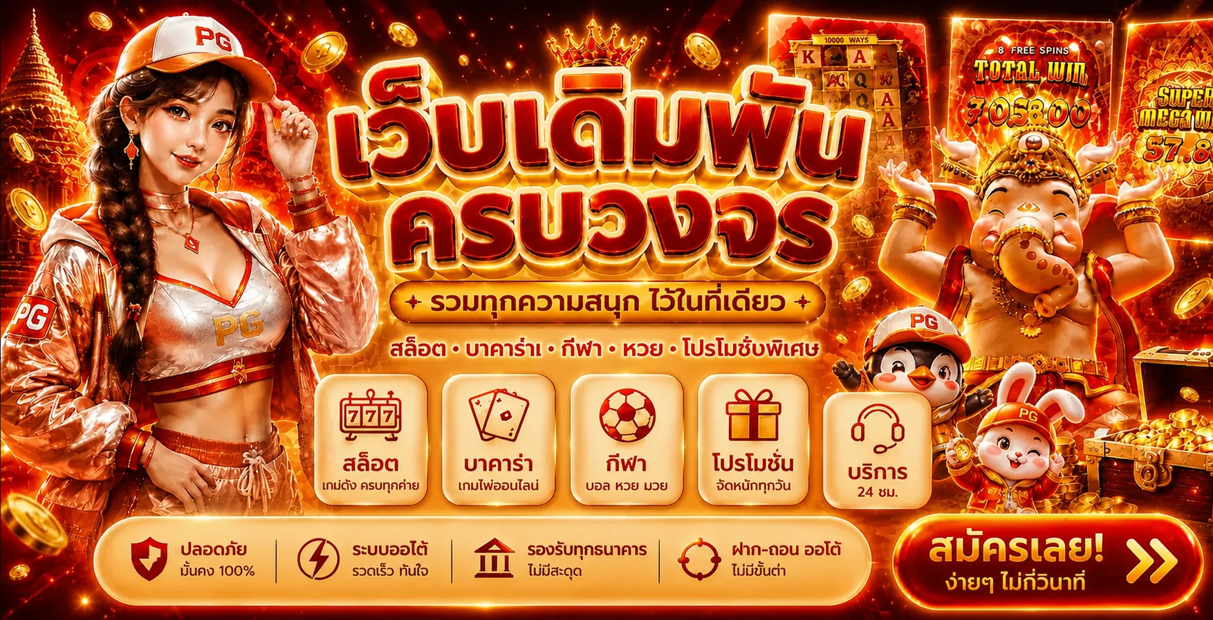 ภาพรวม PGSLOT99 ทางเข้าเกมและบริการบนมือถือ