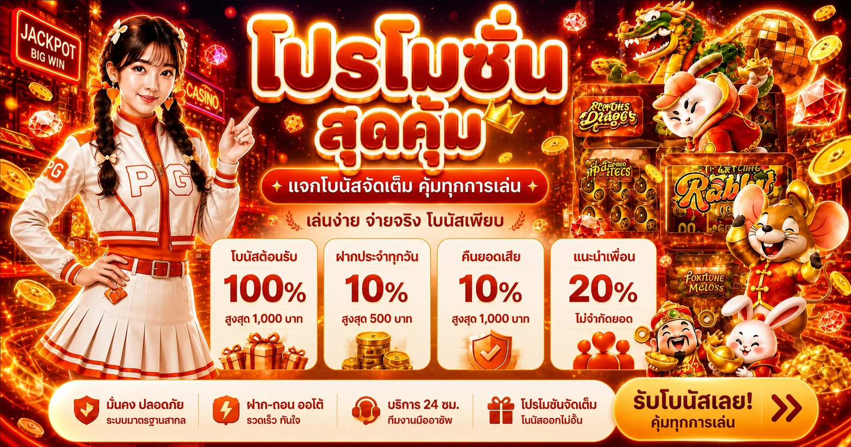 โปรโมชั่นแนะนำ pgslot99