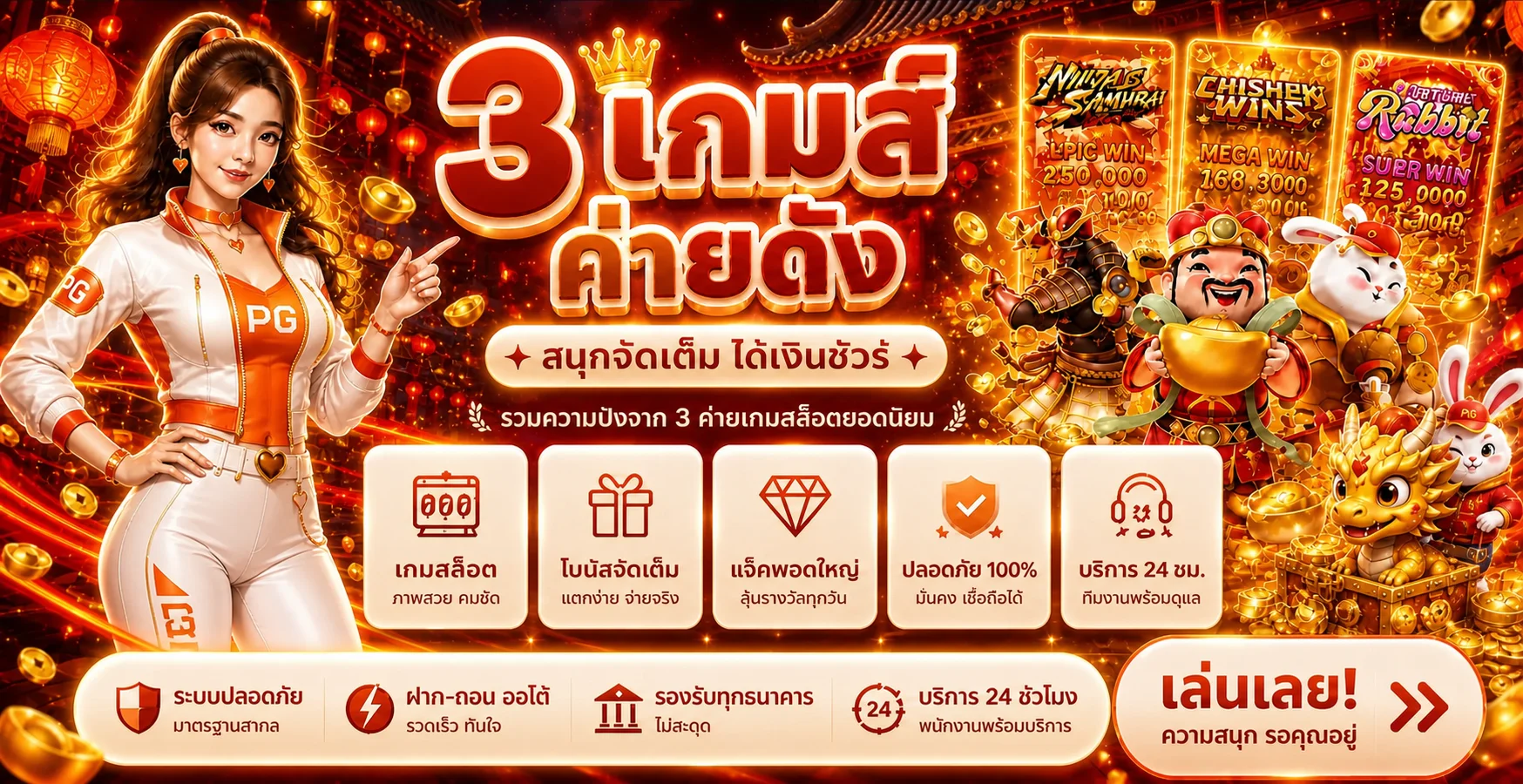 โปรโมชั่นแนะนำ pgslot99