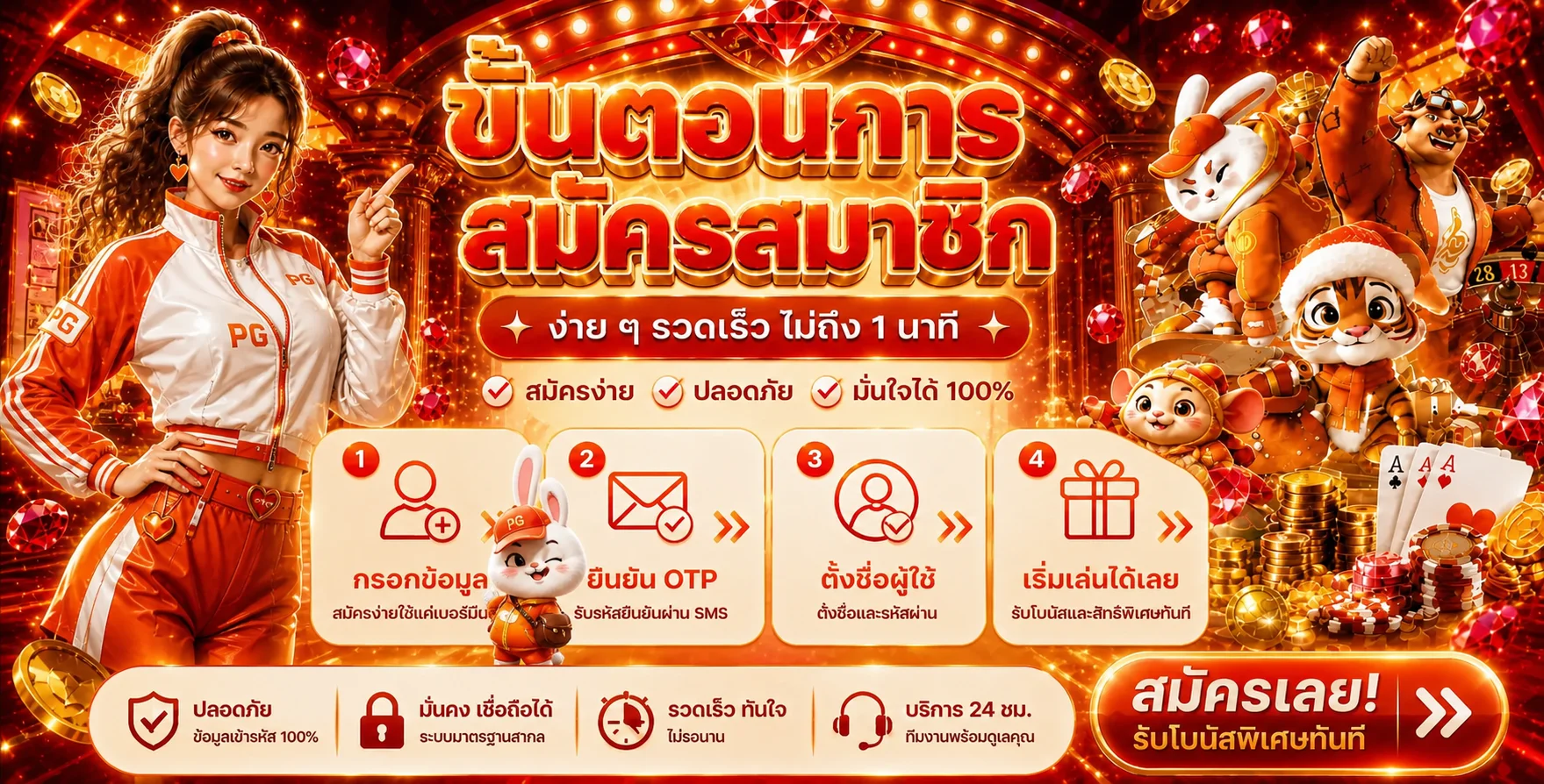 โปรโมชั่นแนะนำ pgslot99